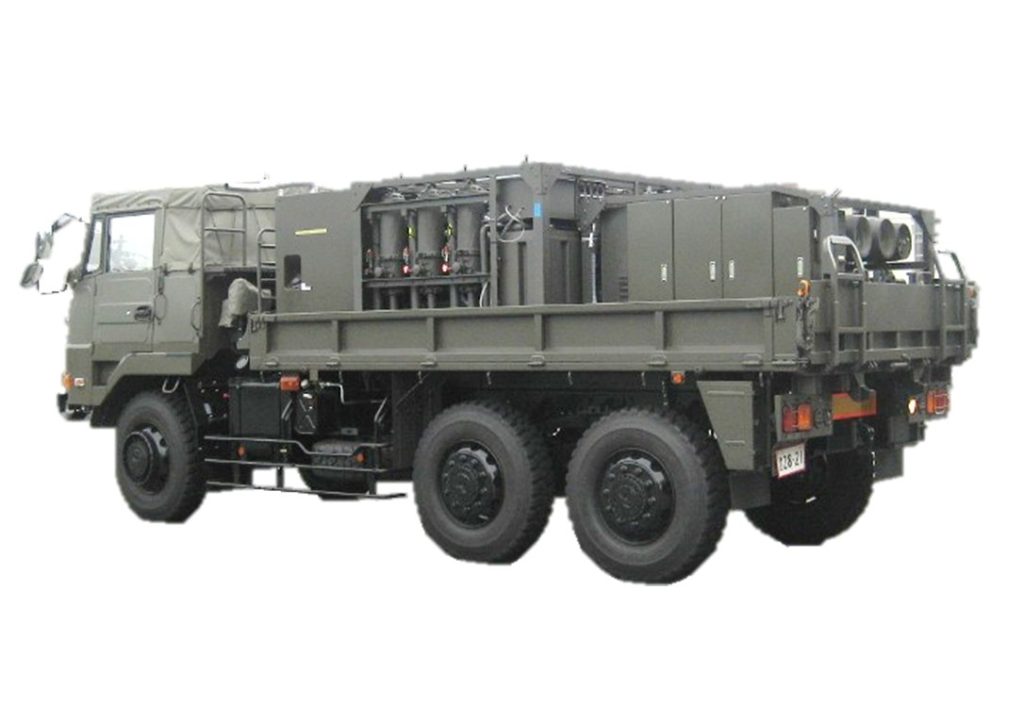 Portable Water Purification System